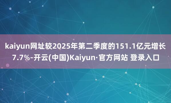 kaiyun网址较2025年第二季度的151.1亿元增长7.7%-开云(中国)Kaiyun·官方网站 登录入口